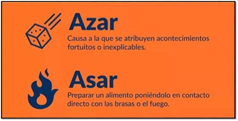 AZNRP Significado De .